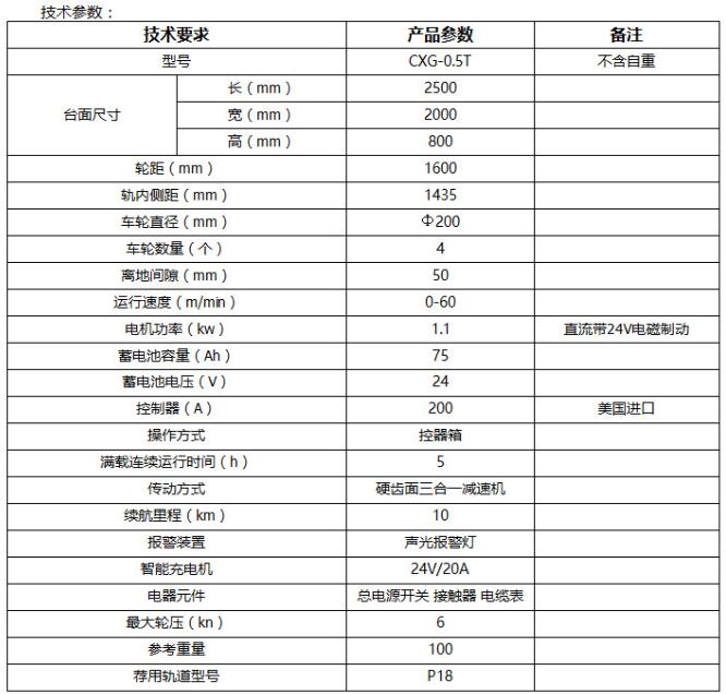 С�͹��Ѳ�쳵