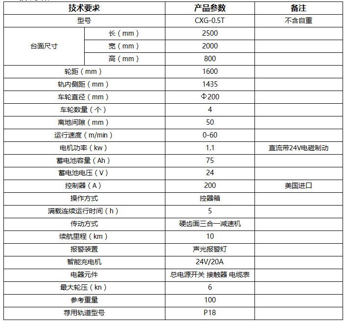 ���Ѳ��С��