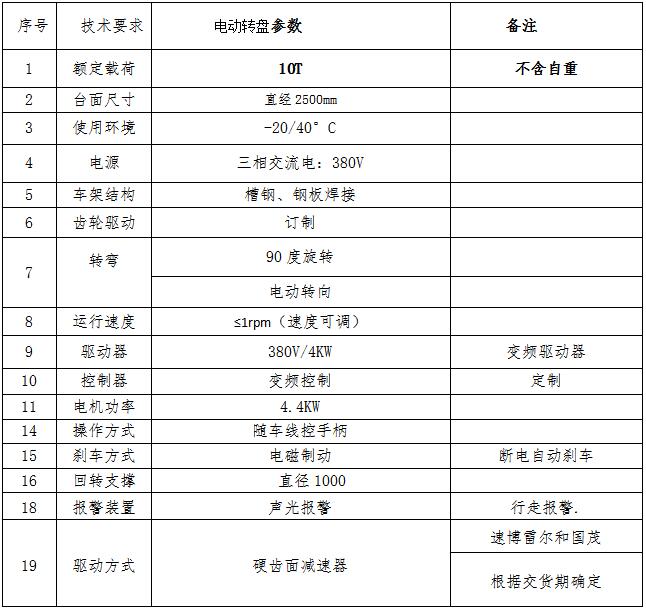转向电动平车参数