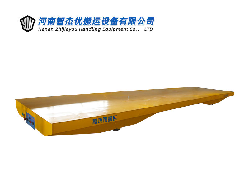 ���ع������ƽ��ʵͼ