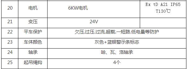 ���¾�Ͳ�綯ƽ������