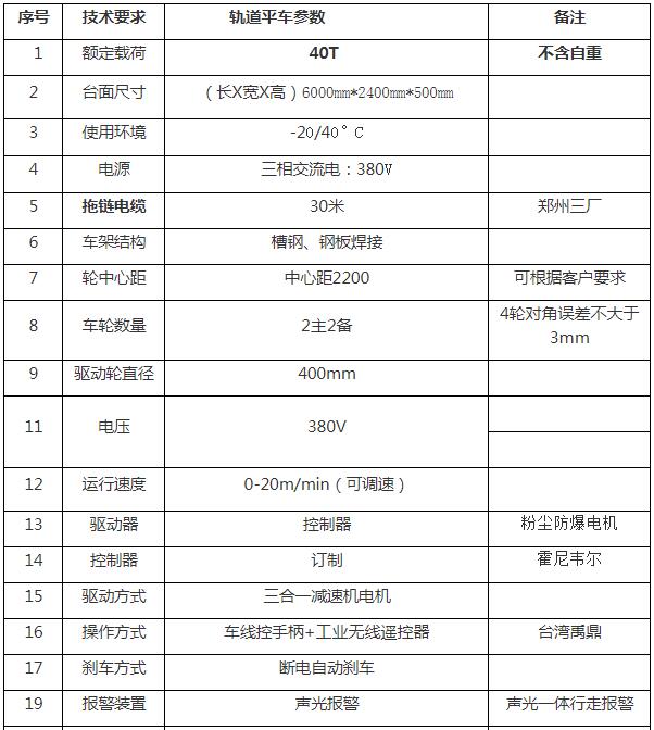 ���¾�Ͳ�綯ƽ������