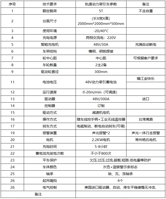 ���ǣ����