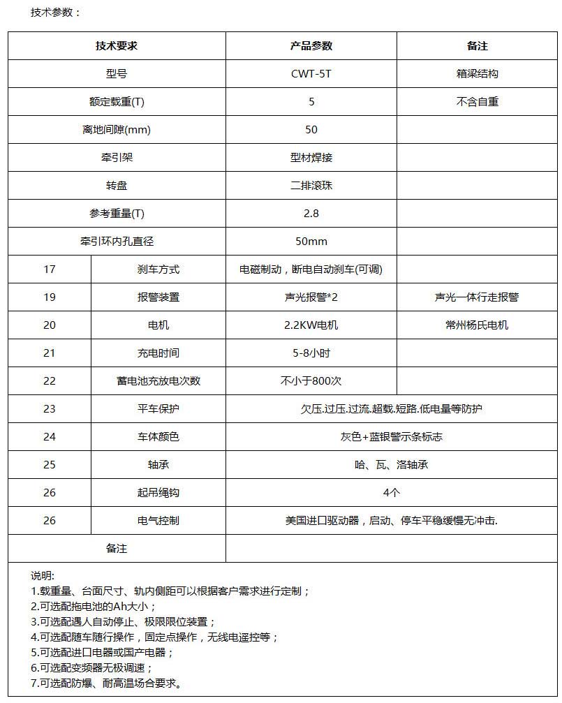电动平板搬运车