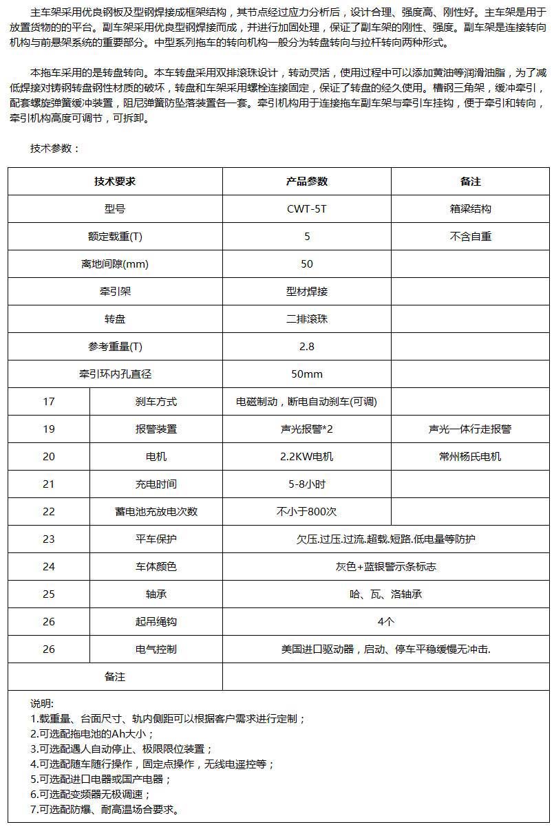 ƽ���ϳ�����