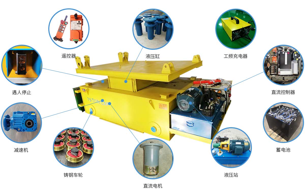 Һѹ����ƽ̨��