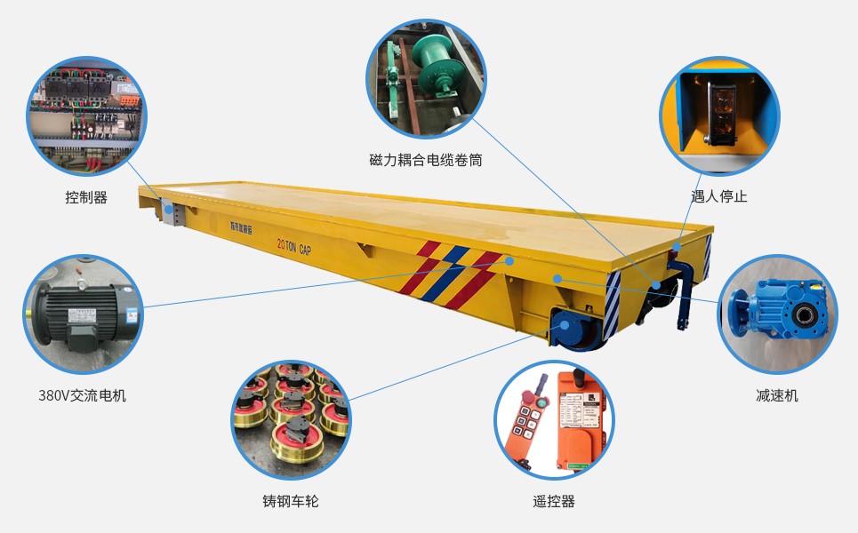 �綯ƽ̨������