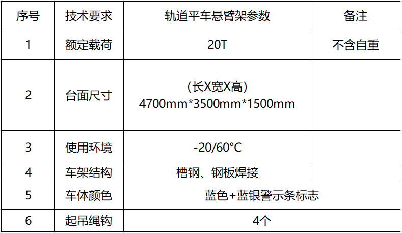 �綯ƽ̨������