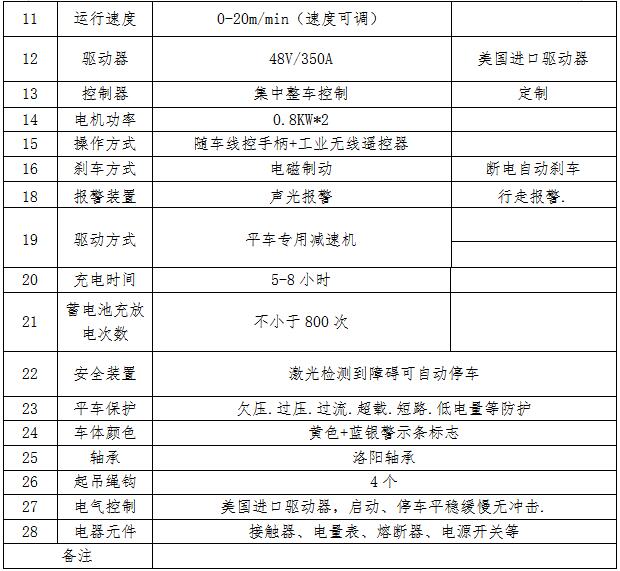 电动升降平车参数
