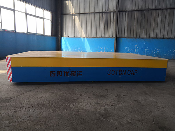 �������ƽ��ʵ��