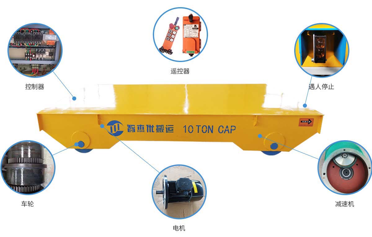 �־��綯ƽ��