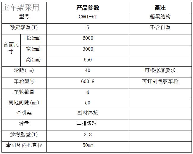 ���ֵ綯ƽ�峵