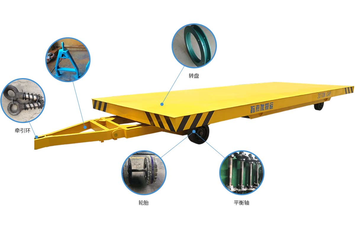 ��װ��ƽ�峵