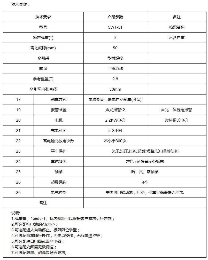 电动平板搬运车