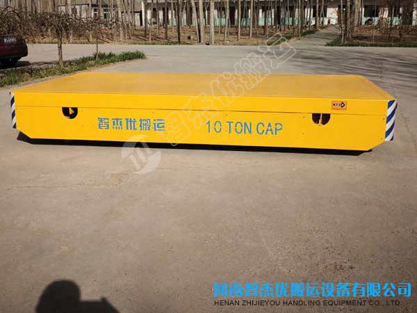 ���ص綯ƽ��ʵ��