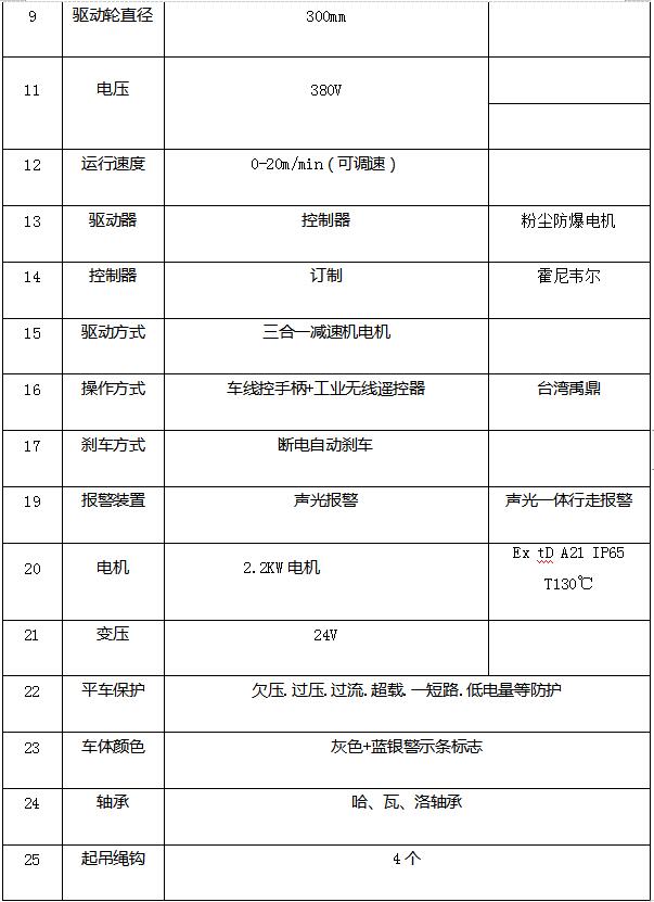 滑触线电动平车参数