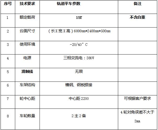 滑触线电动平车参数