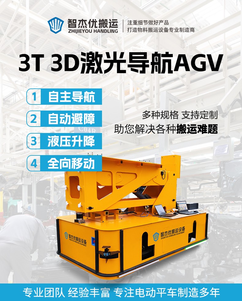 AGV-3T-�ɶ��˴�_01_01.jpg